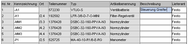 Bearbeitung einer Stückliste im Schaltplan