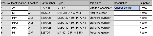 Editing of a parts list within a circuit diagram