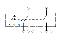 Konfigurierbarer Schalter