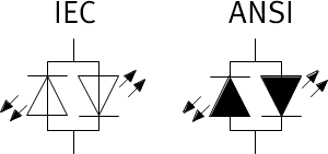 Leuchtdiode (LED), rot oder grün