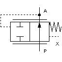 Druckwaage, vorgeschaltet