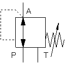 3-Wege-Druckreduzierventil
