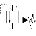 Druckbegrenzungsventil, vorgesteuert