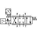 4/3-Wege Regelventil
