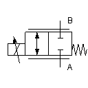 Proportional-Drosselventil
