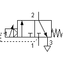 Pneumatischer Timer, in Ruhestellung gesperrt