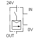 Starting current limiter