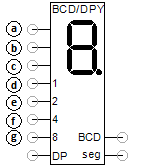 7-segment display