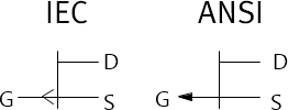 2N3820, P-channel JFET transistor