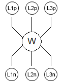 Wattmeter (3 phases)