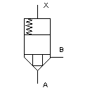 Opening cartridge valve