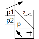 Pressure sensor with switching outputs and display